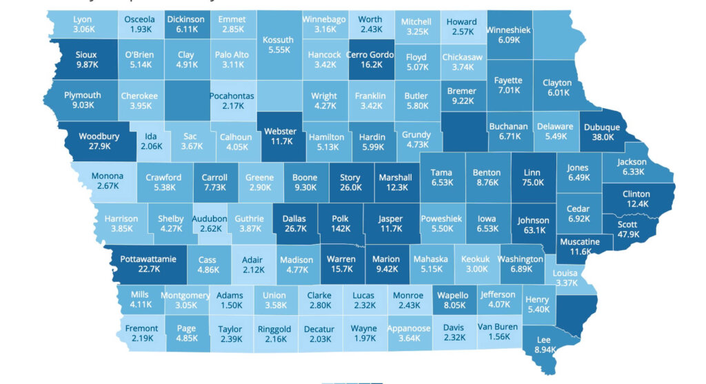 Pat Rynard - Iowa Starting Line